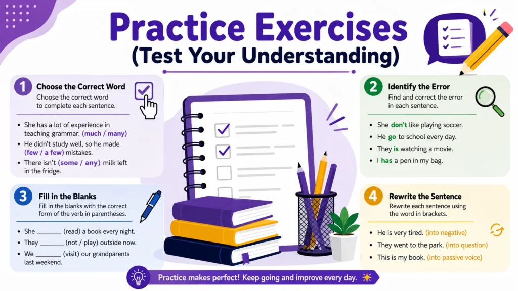 Practice Exercises (Test Your Understanding)