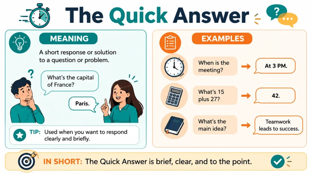 The Quick Answer